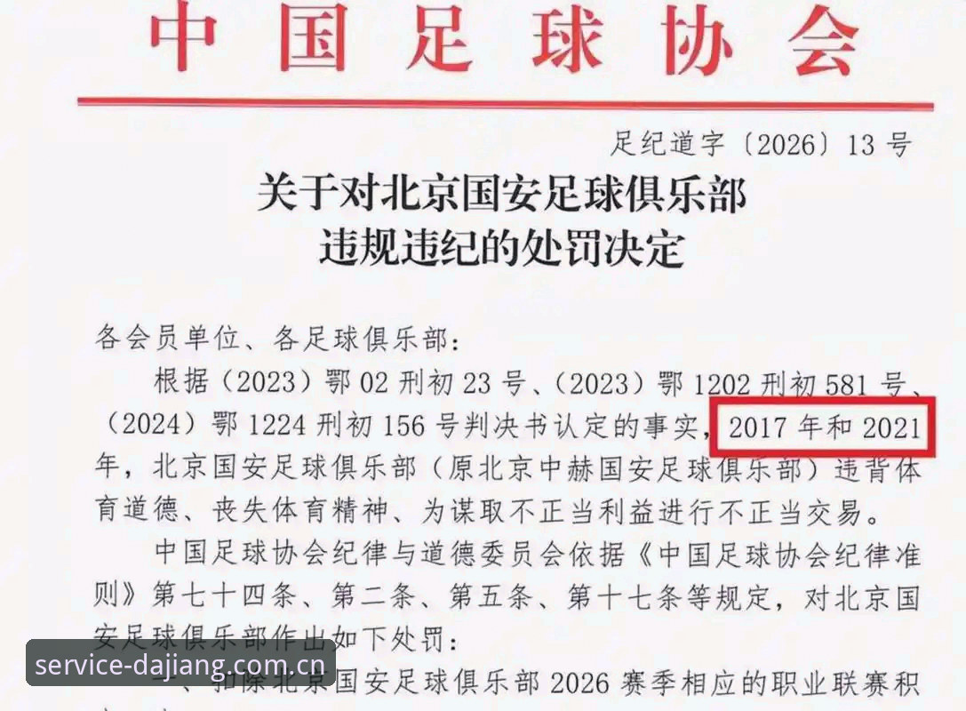 大江体育JIANGBO体育 中国足协第三批禁足名单深度评测:65人受罚背后的行业反思